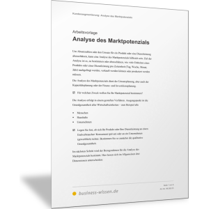 Marktpotenzial analysieren