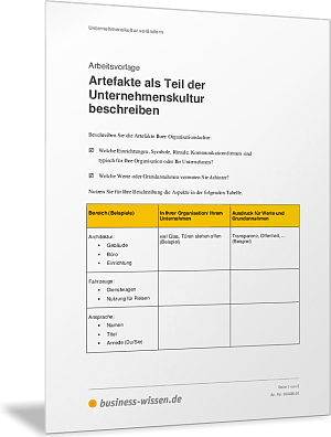 Artefakte als Teil der Unternehmenskultur beschreiben