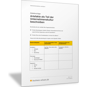 Artefakte als Teil der Unternehmenskultur beschreiben