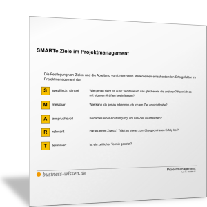 SMARTe Ziele im Projektmanagement