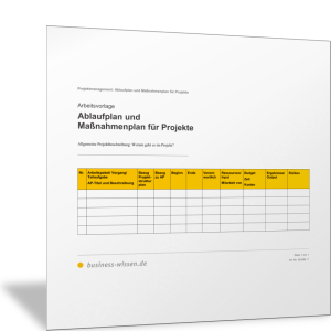 Ablaufplan und Maßnahmenplan für Projekte