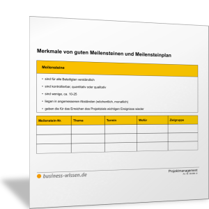Merkmale von guten Meilensteinen und Meilensteinplan