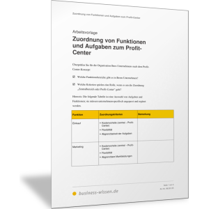 Zuordnung von Funktionen und Aufgaben zum Profit-Center