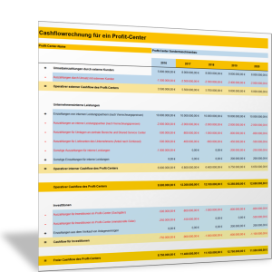 Cashflowrechnung für ein Profit-Center