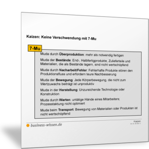 Kaizen: Keine Verschwendung mit 7-Mu