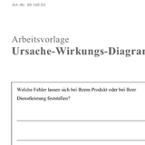 Fehlerursachen bei Produkten suchen