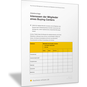 Interessen der Mitglieder eines Buying Centers
