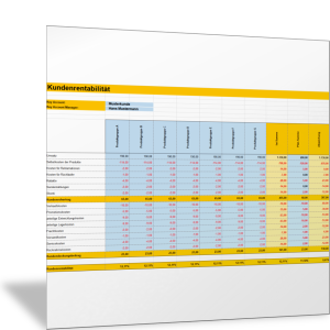 Kundenrentabilität für unterschiedliche Produktgruppen berechnen