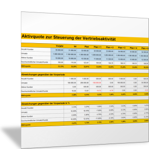 Aktivquote zur Steuerung der Vertriebsaktivität