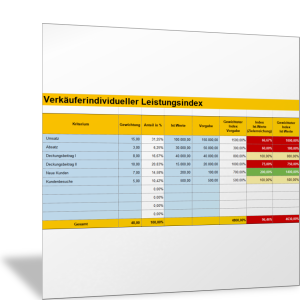 Leistungsindex und Indikatoren für den Verkäufer