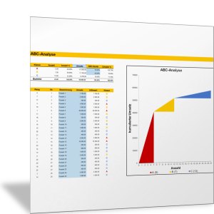 Ergebnisse der ABC-Analyse visualisieren