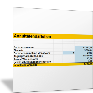 Anuitätendarlehen berechnen – Excel-Tabelle – business ...