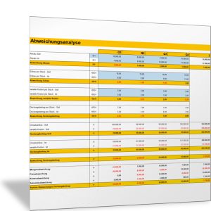 Abweichungsanalyse des Deckungsbeitrags