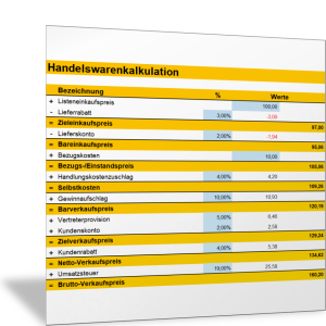 Handelswarenkalkulation