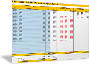 Lagerbestand nach LIFO-Methode berechnen – Download ...