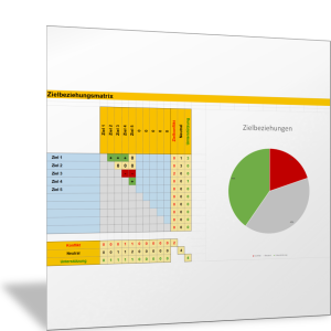 Zielbeziehungsmatrix