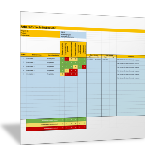 Arbeitsfortschrittsbericht für das Projektcontrolling