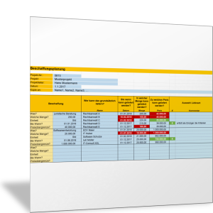 Beschaffungen im Projektmanagement planen