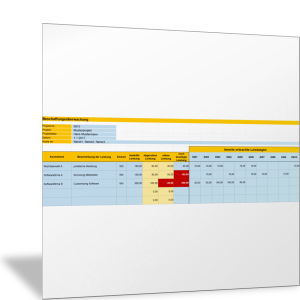 Beschaffungen im Projektmanagement überwachen