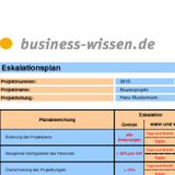 Eskalationsplan für die Projektarbeit entwickeln