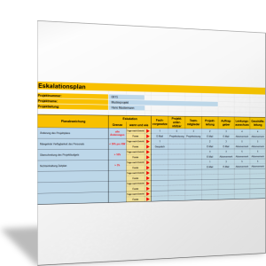 Eskalationsplan für die Projektarbeit entwickeln