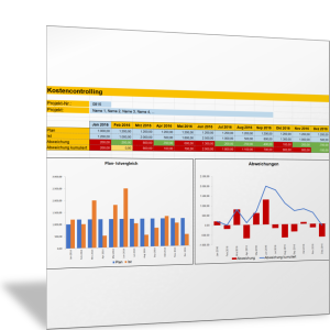 Kostencontrolling und Plan-Ist-Vergleich für das Projektmanagement