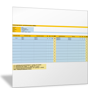 FMEA im Projektmanagement