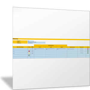 Risikoliste für das Projektmanagement