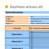 Maßnahmen für den Umgang mit Stakeholdern planen