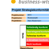 Strategiekonformität von Projekten prüfen