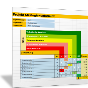 Strategiekonformität von Projekten prüfen und bewerten