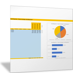 Kündigungsgründe analysieren