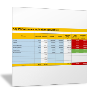 Key Performance Indicators gewichtet