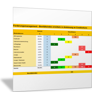 Bonitätsindex ermitteln in Anlehnung an Creditreform