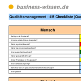 4M-Checkliste