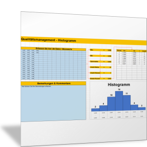 Qualitätsmanagement - Histogramm I