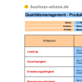 Produktbewertung