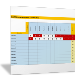 Qualitätsmanagement - Prüfmatrix