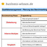 Planung eines Benchmarking-Projekts