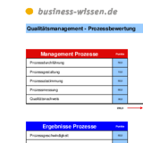 Prozessbewertung