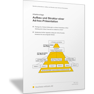 Aufbau und Struktur einer Ad-hoc-Präsentation