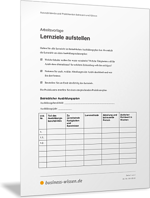 Lernziele aufstellen