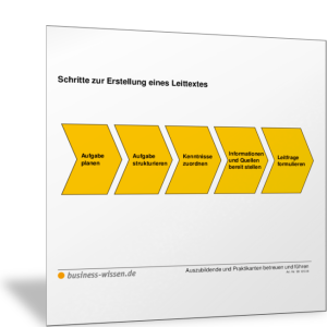 Schritte zur Erstellung eines Leittextes