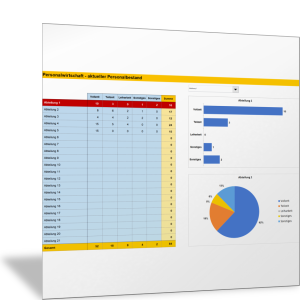 Art der Arbeitsverträge der Mitarbeiter analysieren