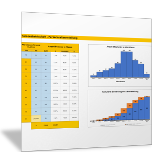 Personalbestand nach Altersklassen analysieren