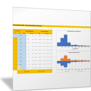 Personalaufwand nach Gehaltsklassen analysieren