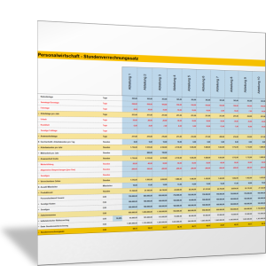 Stundenverrechnungssatz aus Personalaufwand ermitteln