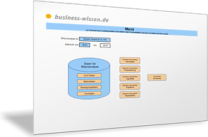 Bilanzanalyse und Bilanzkennzahlen mit Excel