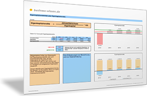 Eigenkapitalrentabilität oder Eigenkapitalrendite im Zeitverlauf