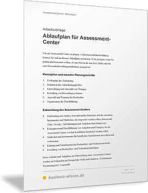 Ablaufplan für Assessment-Center (Beispiel)